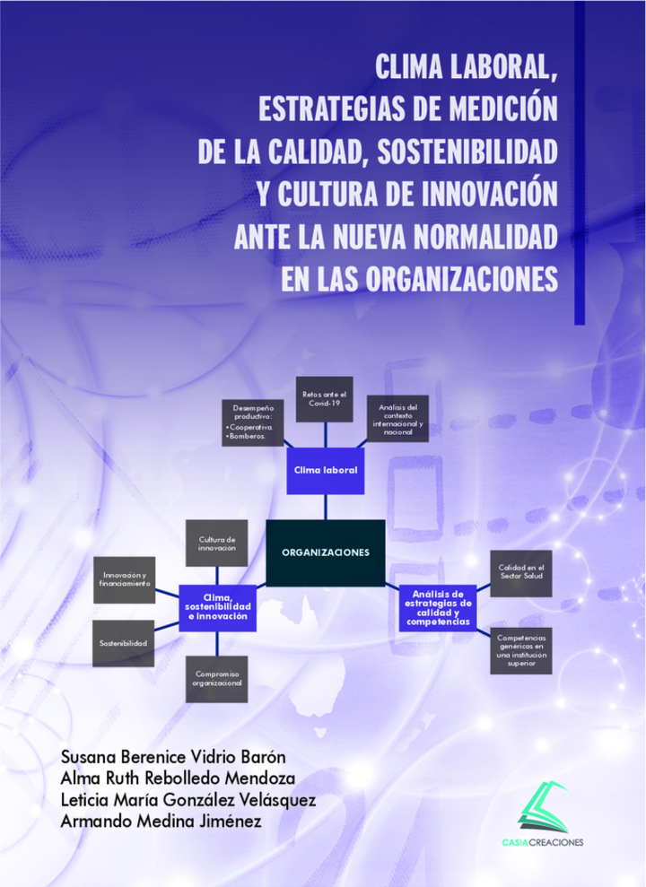 Portada: Clima laboral, estrategias de medición de la calidad, sostenibilidad y cultura de innovación ante la nueva normalidad en las organizaciones