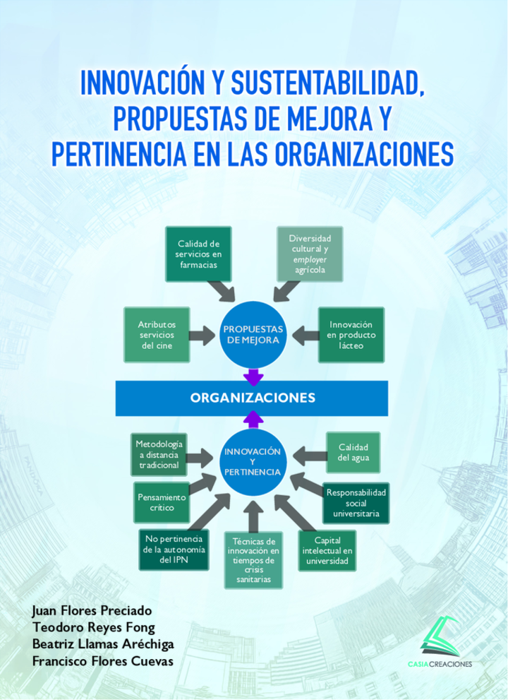 Portada: Innovación y sustentabilidad, propuestas de mejora y pertinencia en las organizaciones